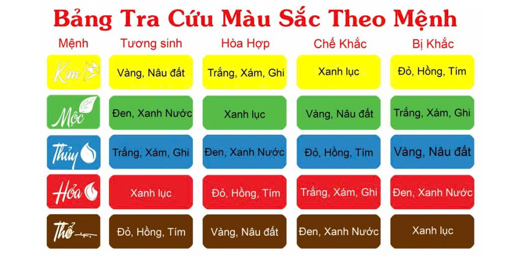 Phong Thủy Màu Sắc Khi Mua Xe Mới Của Hyundai: Hướng Dẫn Tìm Kiếm Chiếc Xe Phong Thuỷ Và May Mắn