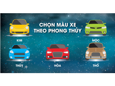 Phong thủy ô tô: Cách chọn xe hợp với tuổi và mệnh của bạn