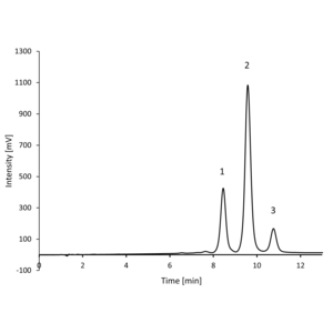 Cột HPLC Hamilton PRP-1, 4.1 mm x 150 mm PN: 79444- Tách Vitamin E và đồng phân tecopherol