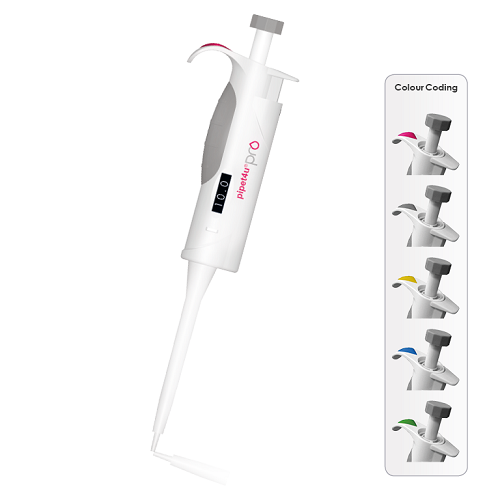 Pipet4u Pro 1 Kênh Cố Định Thể Tích 250 Microlit Hãng AHN - Đức