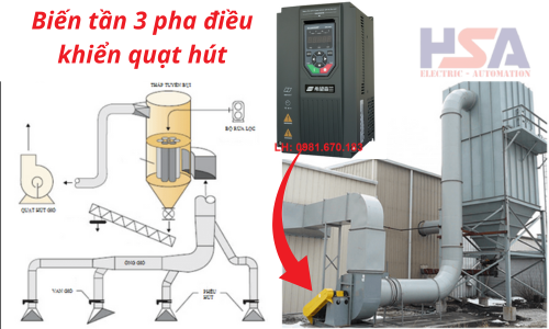 biến tần quạt hút bụi nhà xưởng sản xuất, quạt hút bụi xưởng gỗ