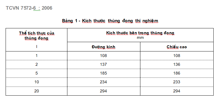 thùng đong - hộc đong