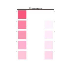 AATCC The red 40 stain scale, Thang đo vết nhuộm đỏ 40 AATCC