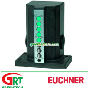Euchner RGBF | Công tắc hành trình Euchner RGBF | Mechanical limit switch RGBF | Euchner Vietnam