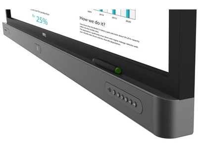 Màn hình tương tác BenQ 65 RP654K