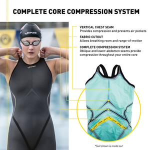 FINIS FEMALE RIVAL 2.0 OPENBACK