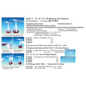 Chai định lượng phân phối dung dịch Scilab