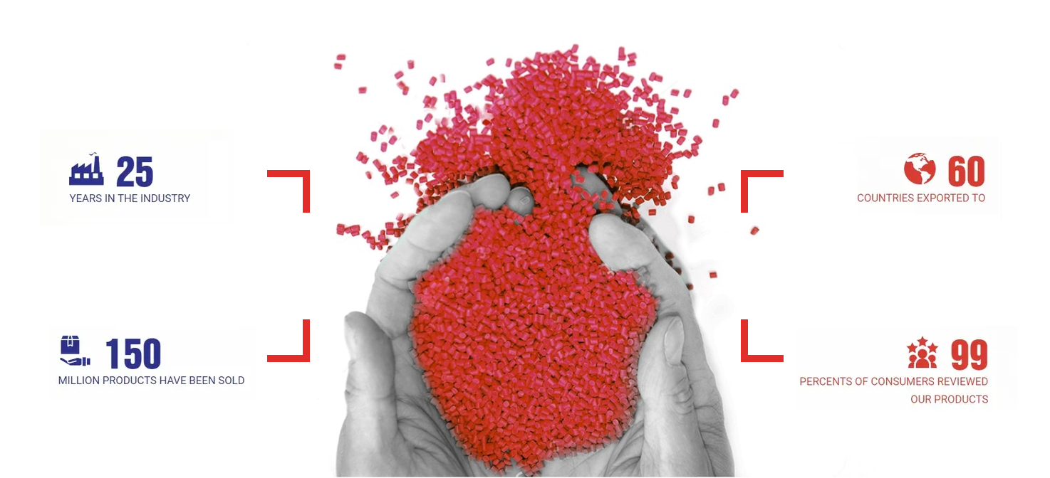 sản phẩm từ nhựa