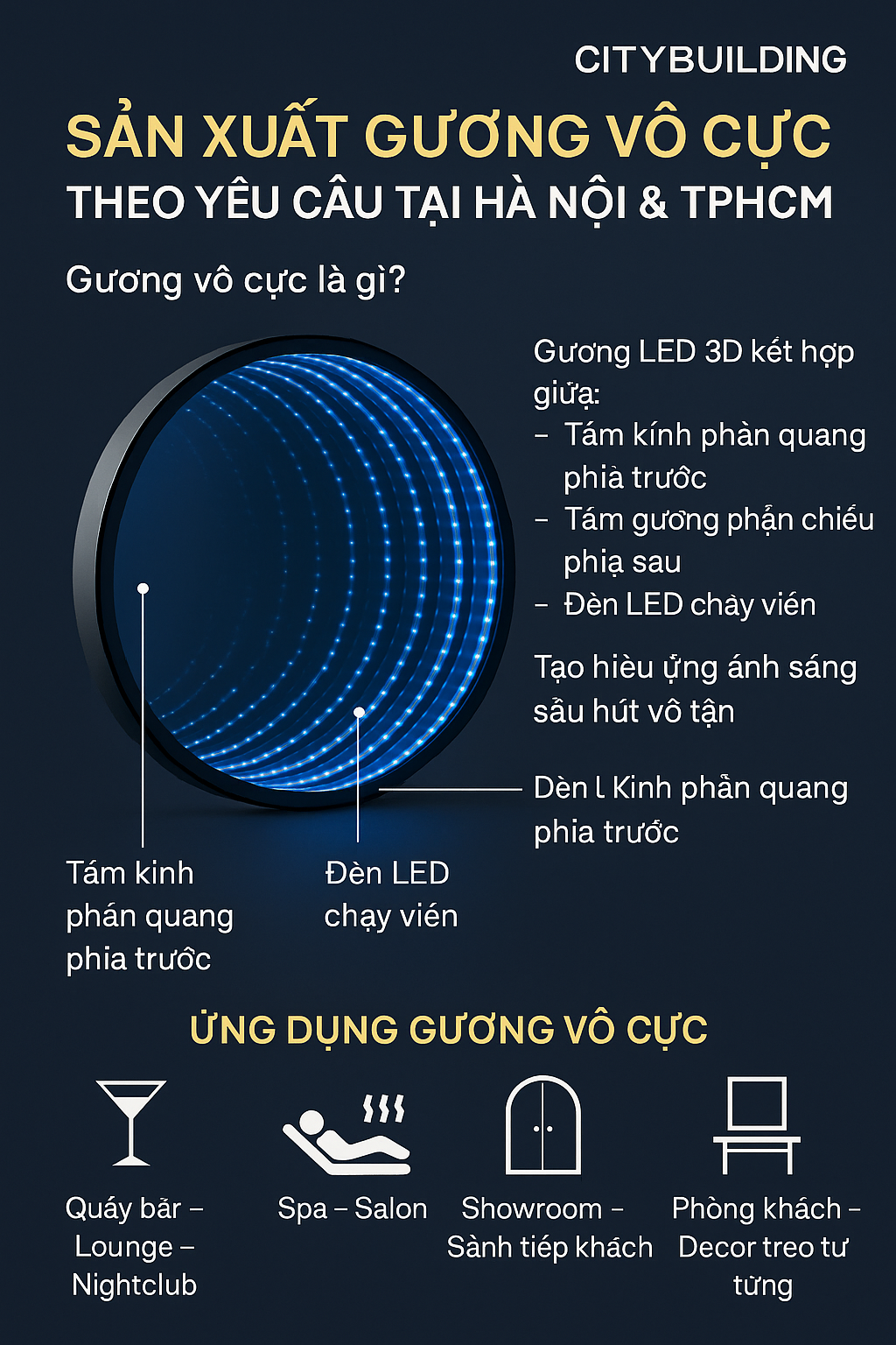 🎀 SẢN XUẤT GƯƠNG VÔ CỰC THEO YÊU CẦU TẠI HÀ NỘI & TPHCM | CITYBUILDING
