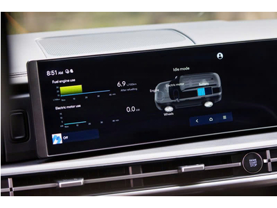 Hyundai SantaFe Hybrid 2025