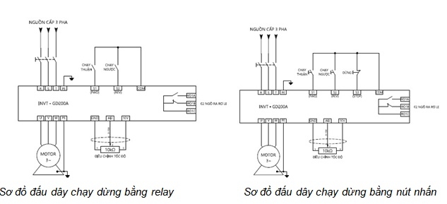 sơ đồ đấu nối dây điện trên biến tần invt gd200A như thế nào?