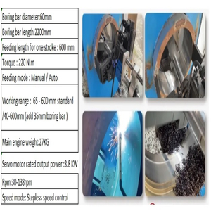 MÁY DOA LỖ DI ĐỘNG BẠC ẮC GẦU ĐƯỜNG KÍNH LỚN