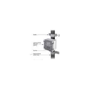 Bộ đếm sét LSR-1
