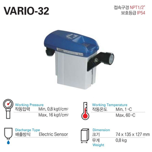 VAN XẢ NƯỚC GSA, VARIO-32