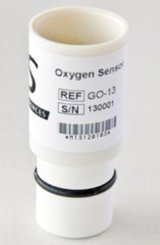 Sensor O2 tương thích với Hudson RCI