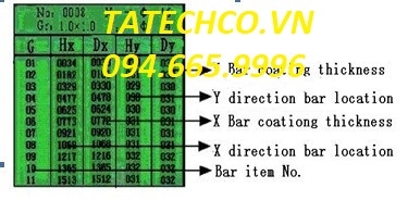 SIEU AM BE TONG COT THEP