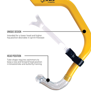 ỐNG THỞ TẬP LUYỆN KỶ THUẬT BƠI SẢI FINIS (FREESTYLE SNORKEL)