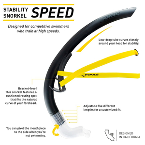 ỐNG THỞ BƠI HỔN HỢP FINIS STABILITY (STABILITY SNORKEL)