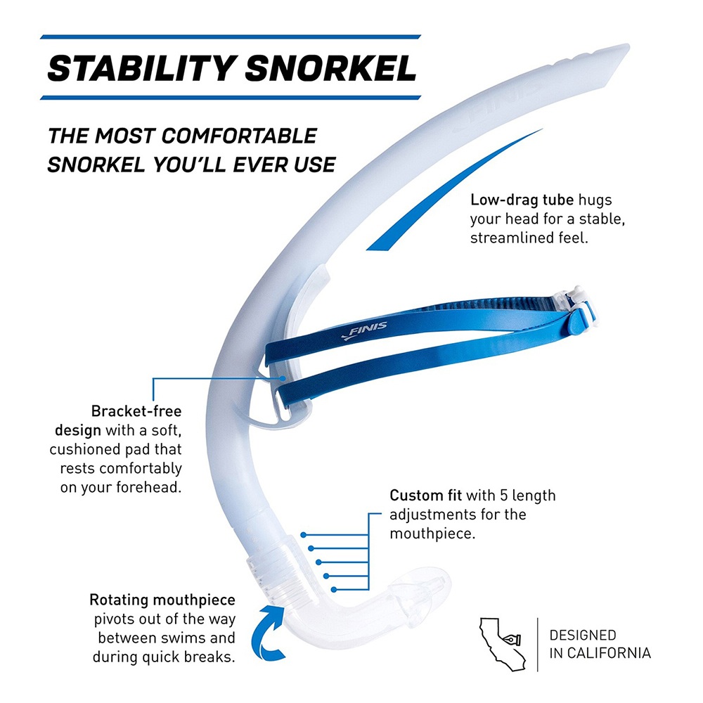 ỐNG THỞ BƠI HỔN HỢP FINIS STABILITY