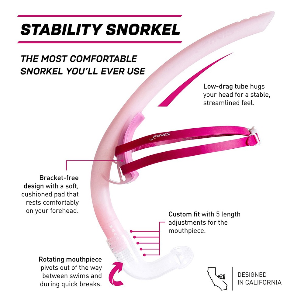 ỐNG THỞ BƠI HỔN HỢP FINIS STABILITY