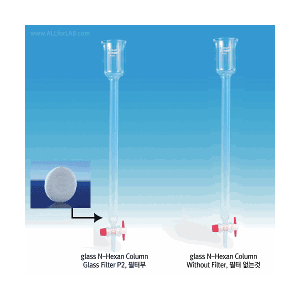Cột thủy tinh N-Hexan DURAN SciLab SL.Col2163