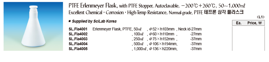 SL.fla4003 Bình tam giác nhựa PTFE 250ml