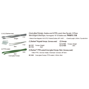 SL.FOR7081 NHÍP GẮP GIẤY LỌC SCILAB