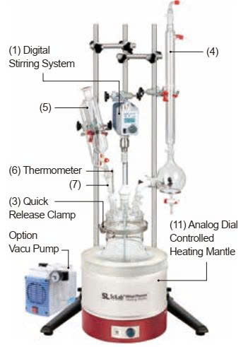 SL.Rea03 Hệ thống Phản ứng Thủy tinh Chân không gia nhiệt