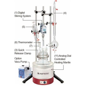 SL.Rea03 Hệ thống Phản ứng Thủy tinh Chân không gia nhiệt