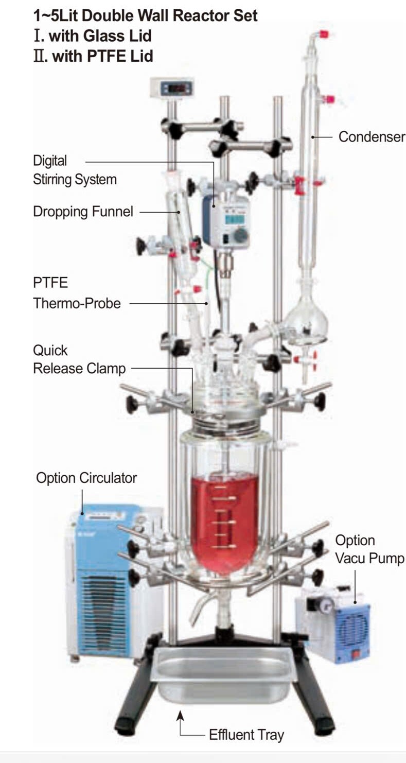 SL.Rea53 Hệ thống phản ứng 3 lit SciLab