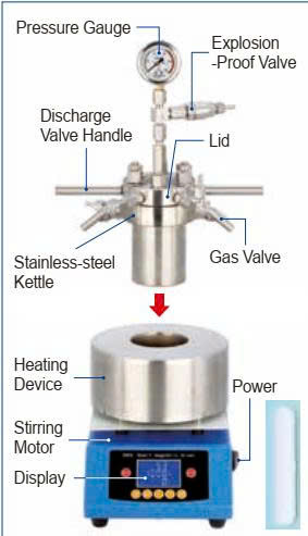 SL.Rea7002 BỘ PHẢN ỨNG TỔNG HỢP 100ML