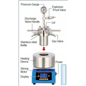 SL.Rea7002 BỘ PHẢN ỨNG TỔNG HỢP 100ML