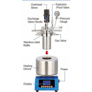 SL.REA7102 BỘ PHẢN ỨNG TỔNG HỢP CÓ KHUẤY 100ML