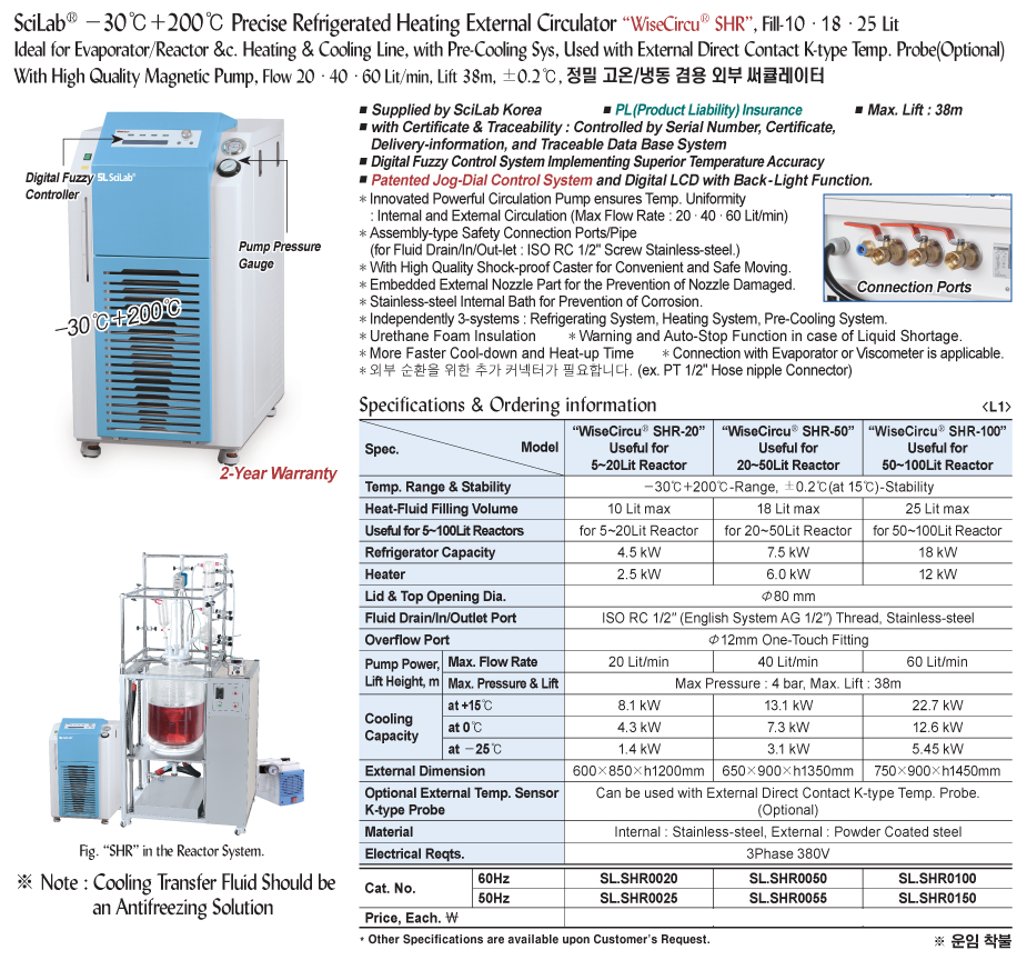 SL.SHR0055 ​​​​​​​THIẾT BỊ GIA NHIỆT LÀM LẠNH TUẦN HOÀN CHÍNH XÁC 18L