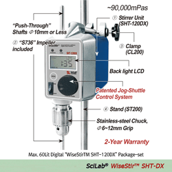 SL.SOS01052 MÁY KHUẤY ĐŨA LỰC KHUẤY MẠNH HT-50DX- Set
