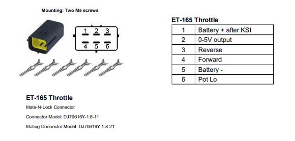 ET-165MCU