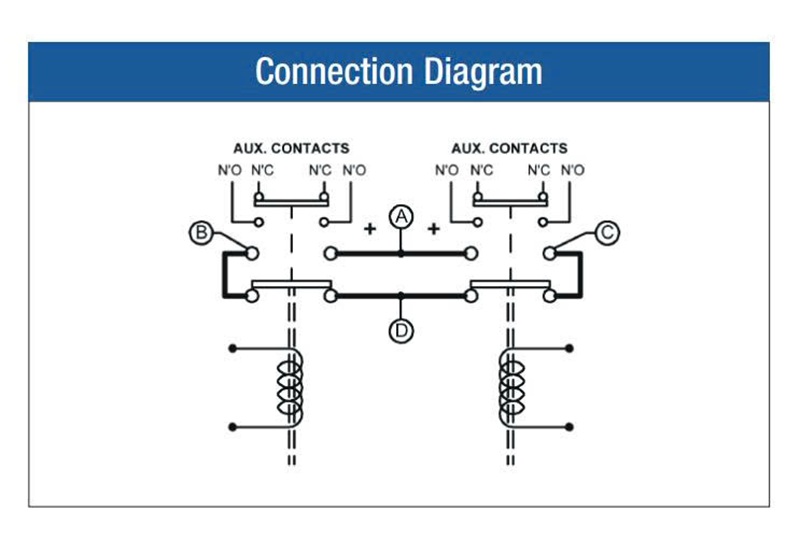 So-do-hoat-dong-cua-contactor-3-chan