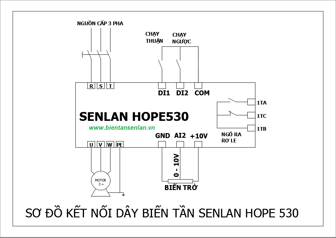 kết nối biến tần senlan Hope530 chạy công tắc biến trở ngoài