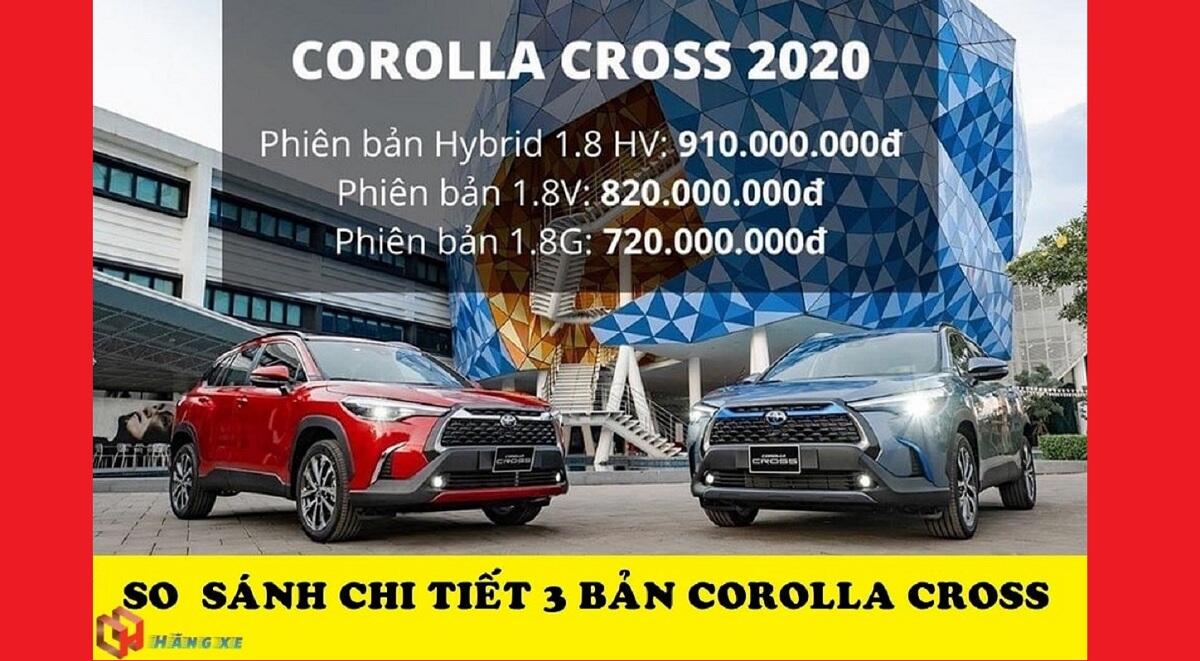 So Sánh Chi Tiết 3 phiên Bản Toyota Cross 2022 Đang HOT tại Việt Nam