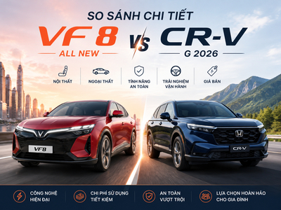 So sánh chi tiết VF 8 All New và Honda CR-V G 2026