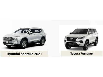 So Sánh Hyundai SantaFe 2021 Với Toyota Fortuner 2021