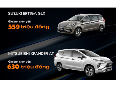 So sánh Mitsubishi Xpander và Suzuki Ertiga: Xe 7 chỗ giá RẺ
