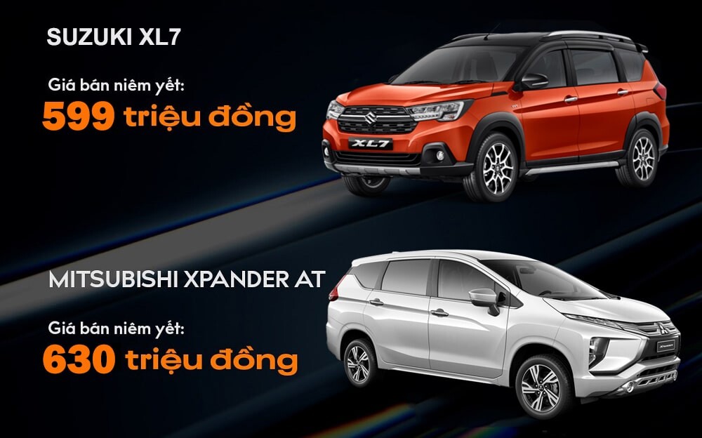 So sánh Suzuki XL7 và Mitsubishi Xpander: MPV 7 chỗ giá Rẻ