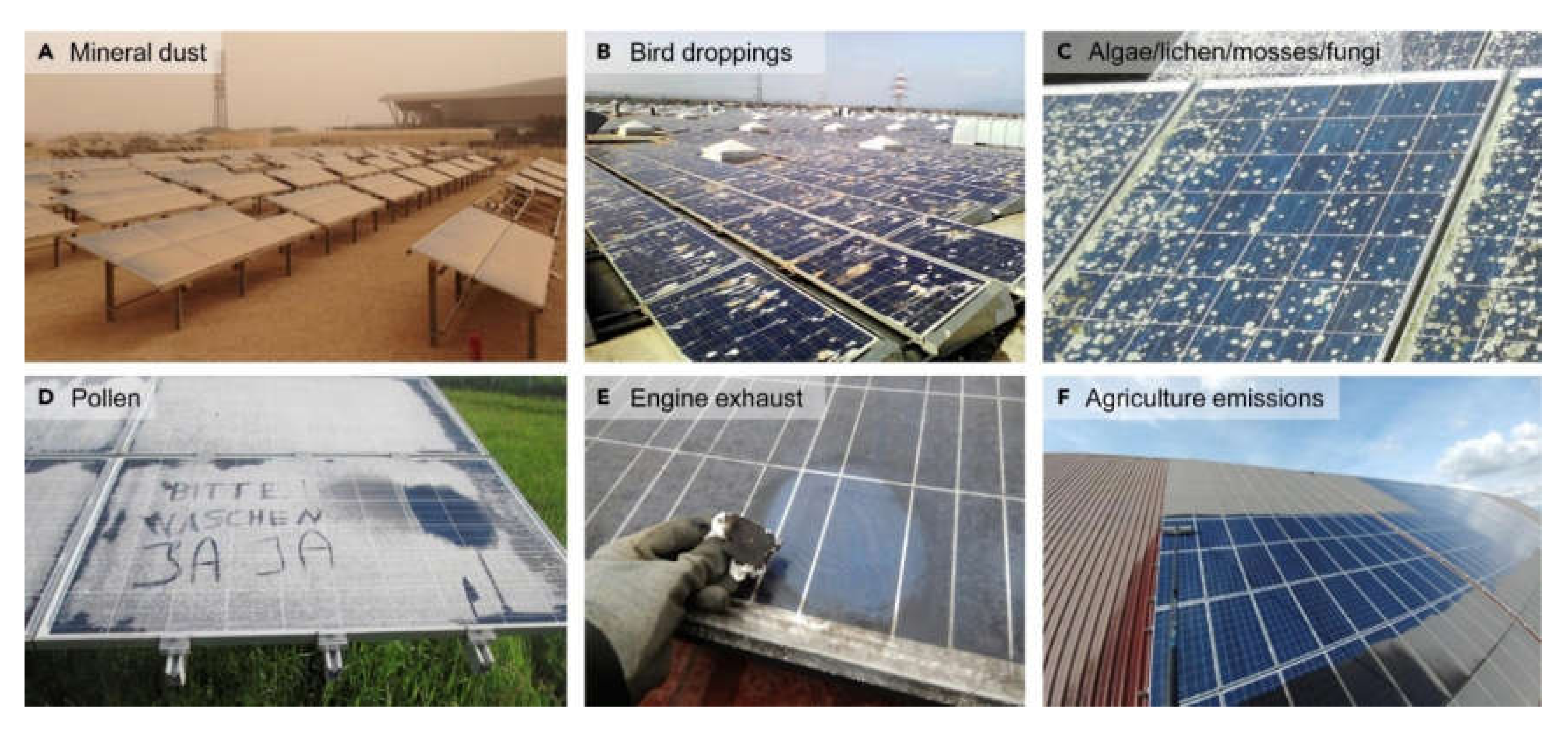 DỊCH VỤ NANO CHỐNG BÁM BỤI PIN MẶT TRỜI ÁP MÁI