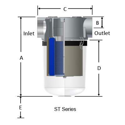 BỘ LỌC SOLBERG ST-235P-301C