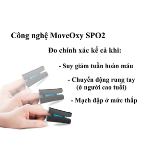 Máy đo độ bão hòa oxy trong máu
