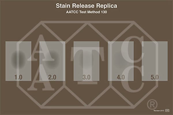 Stain release scale AATCC, Thang ảnh chuẩn giải phóng vết bẩn AATCC