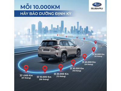SỰ BỀN BỈ CỦA SUBARU ĐƯỢC THỂ HIỆN QUA CHU KỲ BẢO DƯỠNG ĐỊNH KỲ MỖI 10.000KM