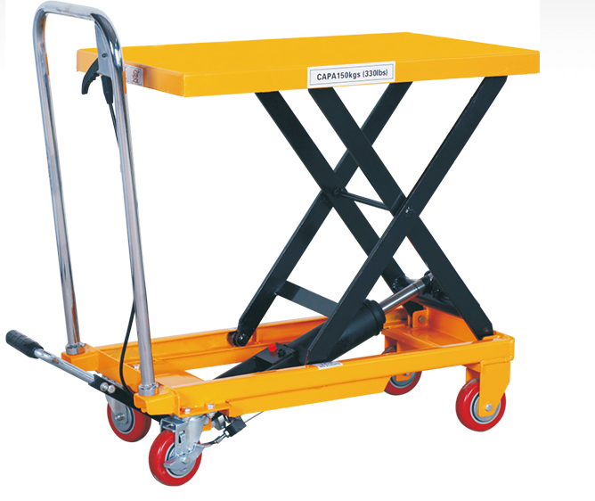 Sữa chữa xe nâng mặt bàn các loại, sửa xe nâng tại chỗ