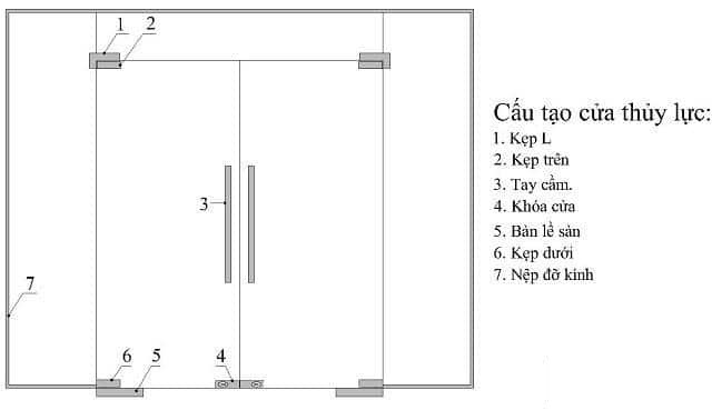 SỬA CỬA KÍNH CƯỜNG LỰC - DỊCH VỤ UY TÍN, NHANH CHÓNG